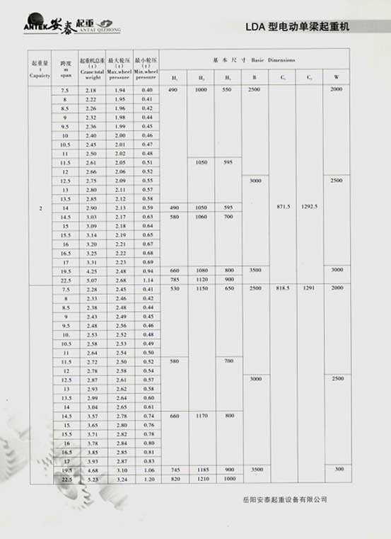 岳陽安泰起重設(shè)備有限公司